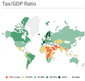 taxgdpratioGRD